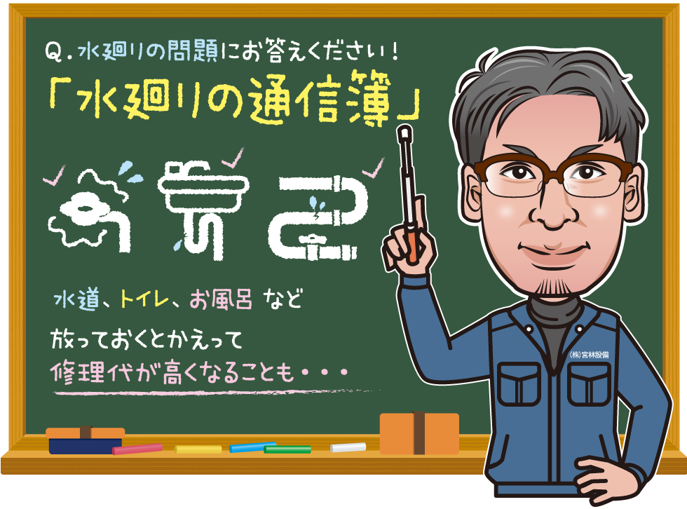 水廻り点検テスト