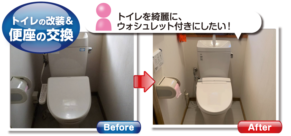 トイレ便座の改修