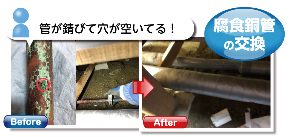 銅管腐食